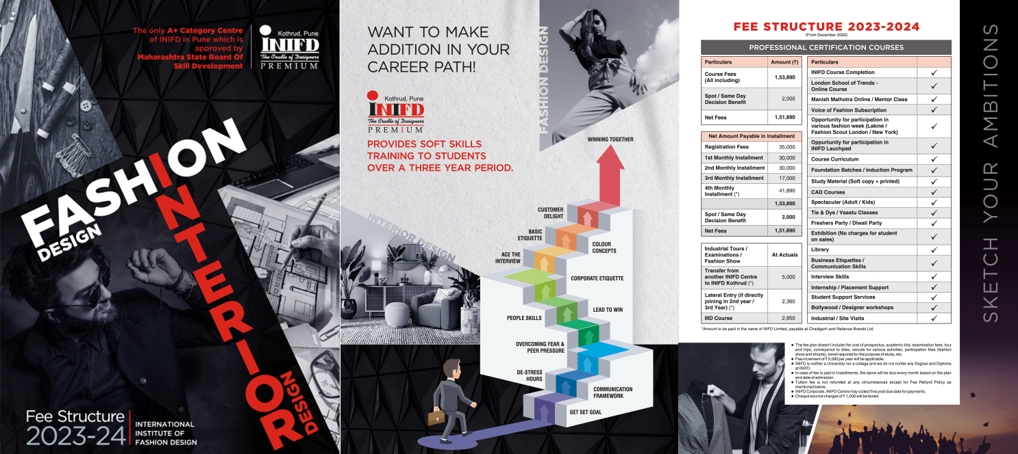 INIFD Pune Fees Structure 2023 : Fashion Designing & Interior Design course fees