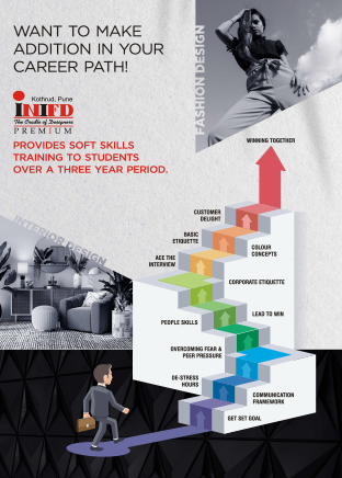 INIFD Pune kothrud navigate for want to make addition in career path